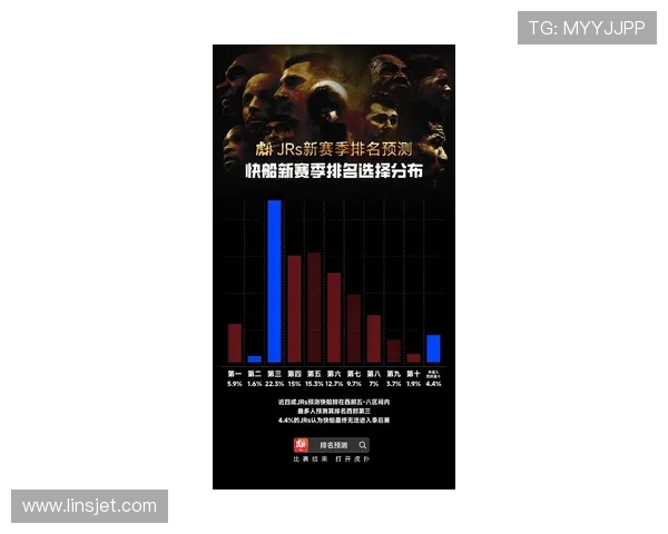 新赛季NBA风云再起巨星动向与联盟格局全面深度解析前瞻焦点观察